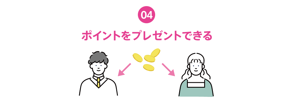 ポイントをプレゼントできる